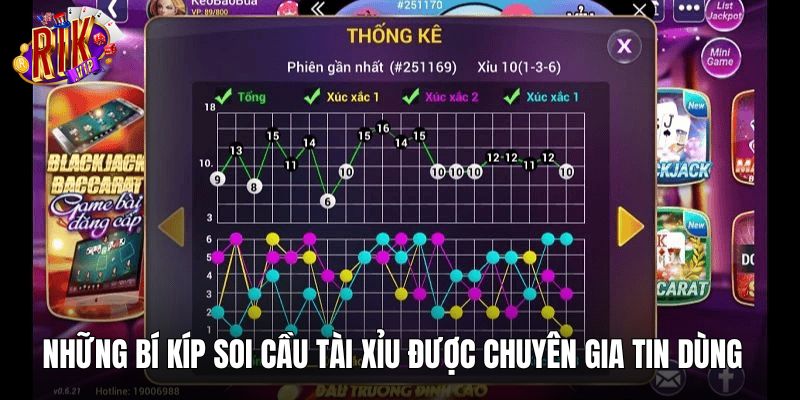 Những bí kíp soi cầu tài xỉu được chuyên gia tin dùng